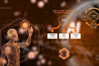 A detailed technical diagram illustrating the multi-agent system and core architecture required to build agentic AI, featuring a manager agent and specialized worker agents.