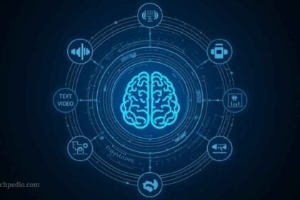 Multimodal AI featured image contains A high-tech digital brain icon at the center of a circular network connecting text, vision, audio, and video modalities on a dark blue background.