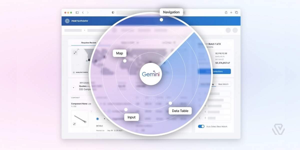 Top AI tools 2026 Google Gemini AI interface screenshot for multimodal AI tools